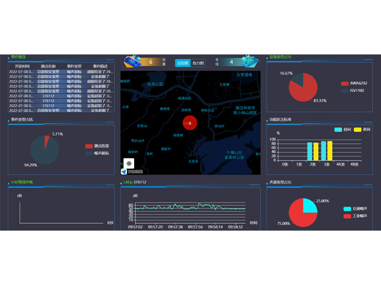 zoty中歐體育官方網站儀器